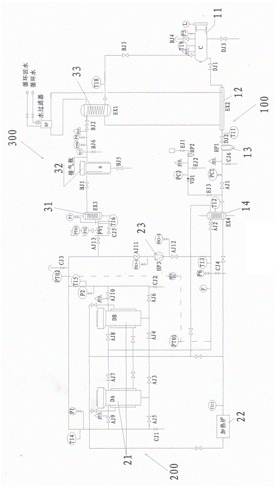 Comprehensive printing and dyeing system