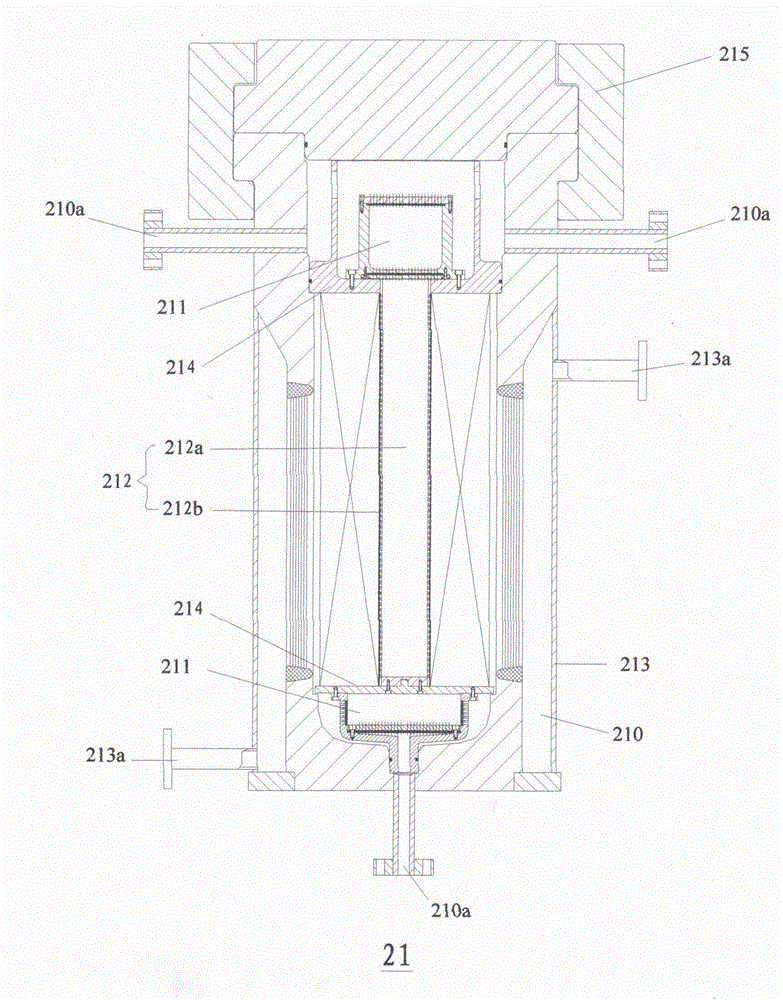 Comprehensive printing and dyeing system