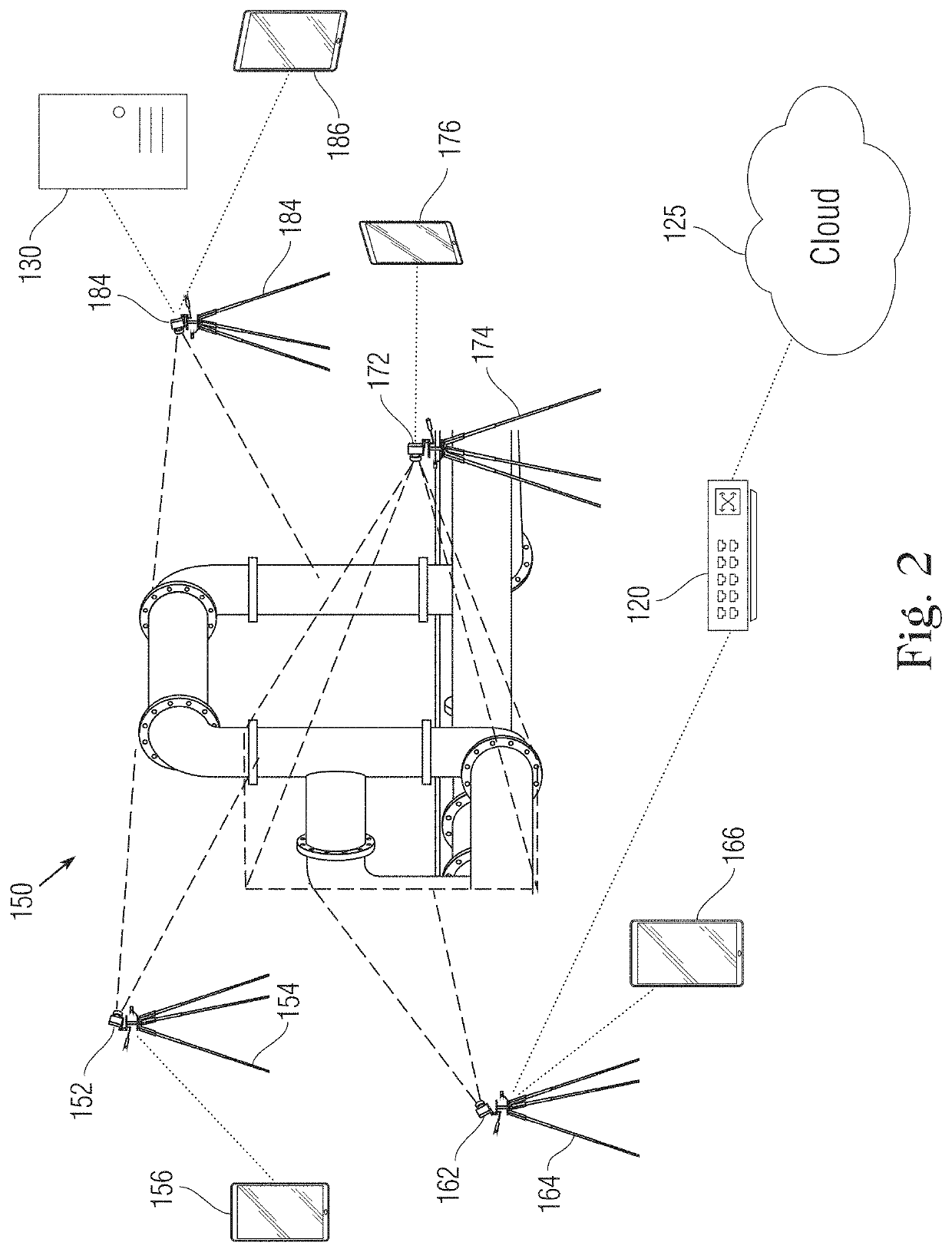 Cloud-based machine learning system and data fusion for the prediction and detection of corrosion under insulation