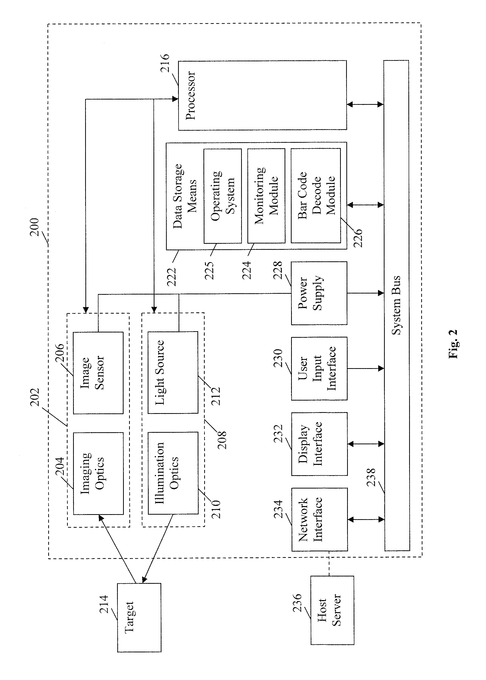 Remote device management system and method