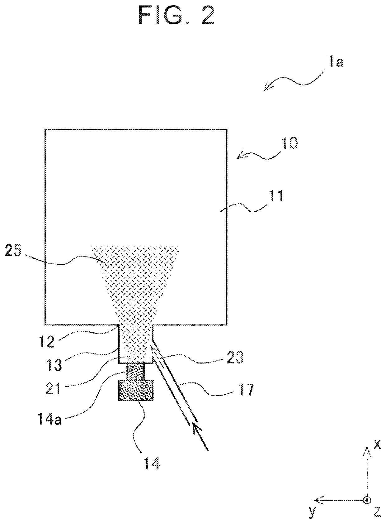 Casting device