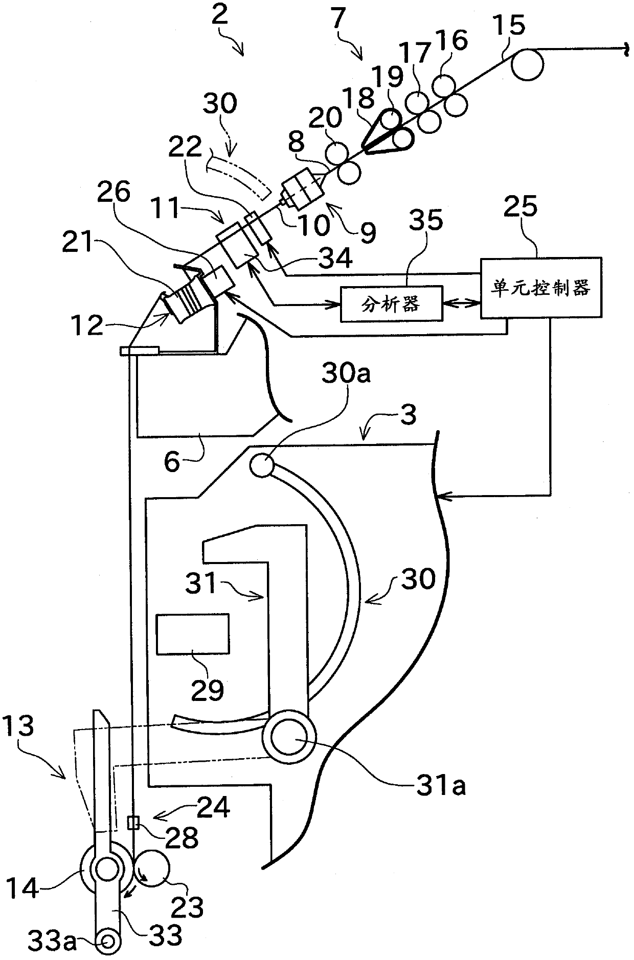Textile-material monitoring device and yarn winding apparatus