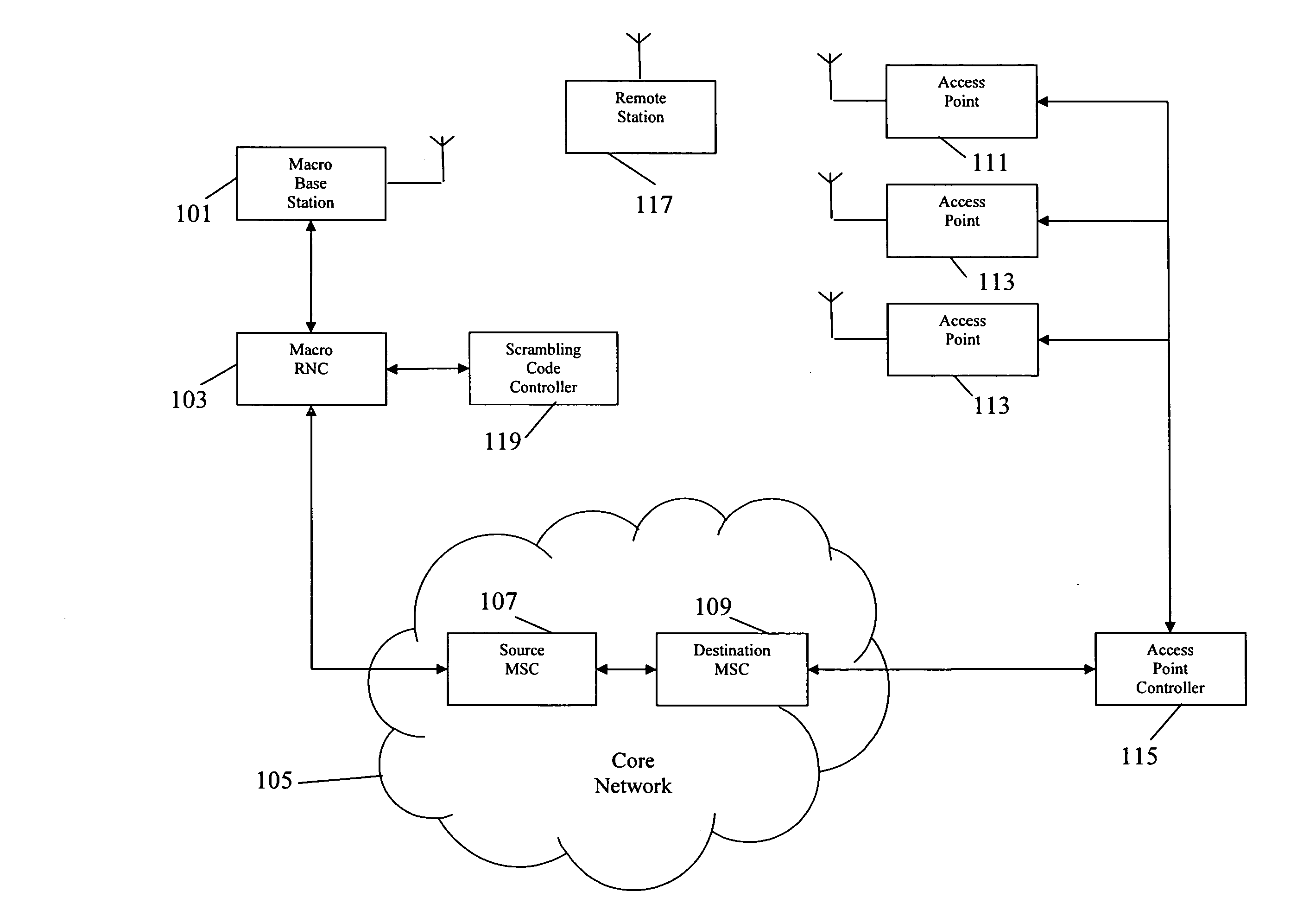 Code division multiple access cellular communication system