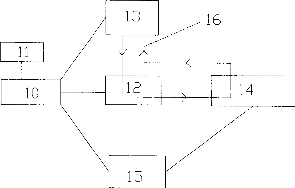 Tumor treatment machine and its operation method