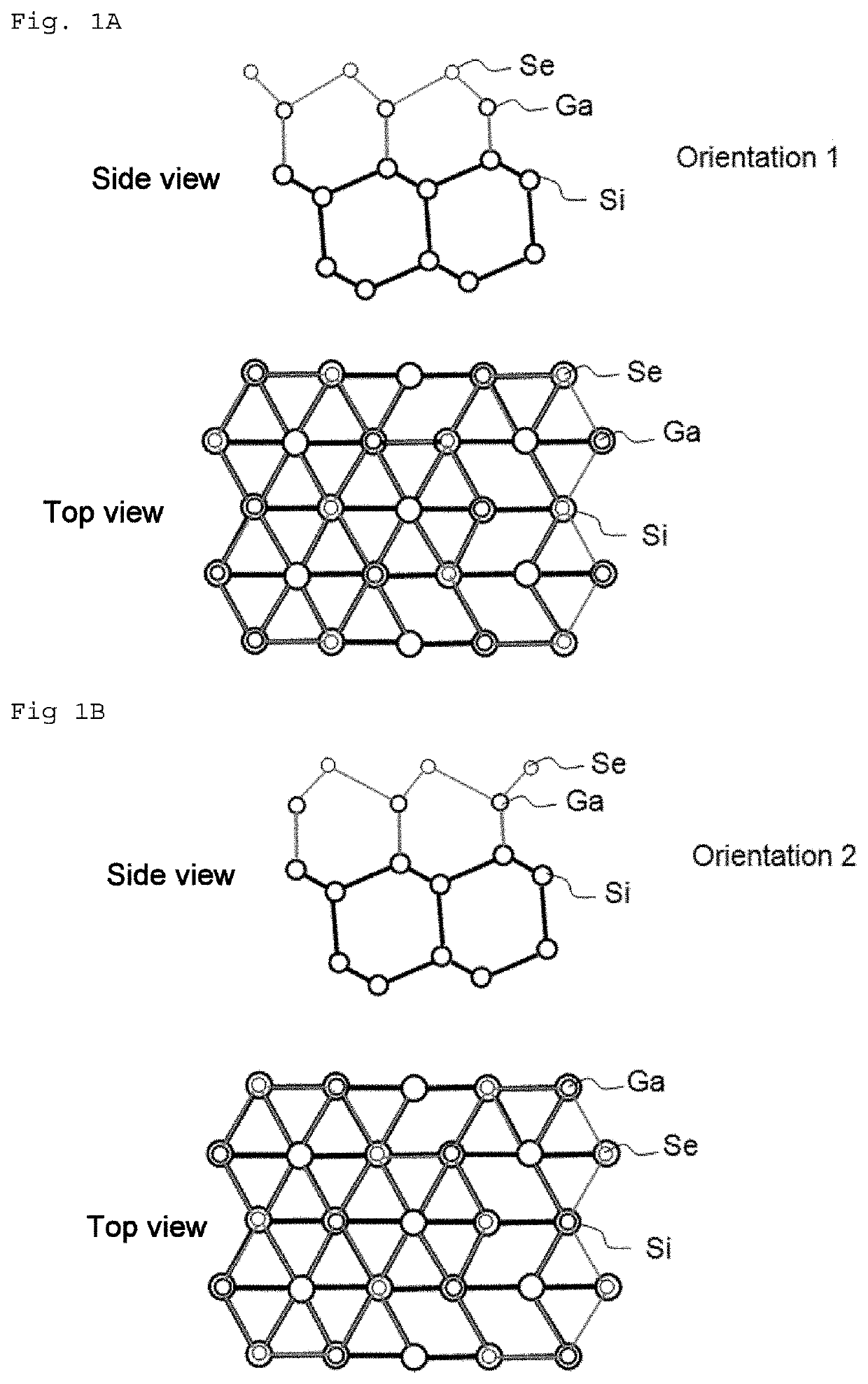 Process for epitaxying gallium selenide on a [111]-oriented silicon substrate