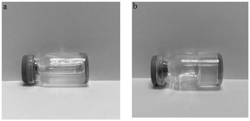 Wound dressing based on intelligent response type hydrogel-composite microspheres and preparation method