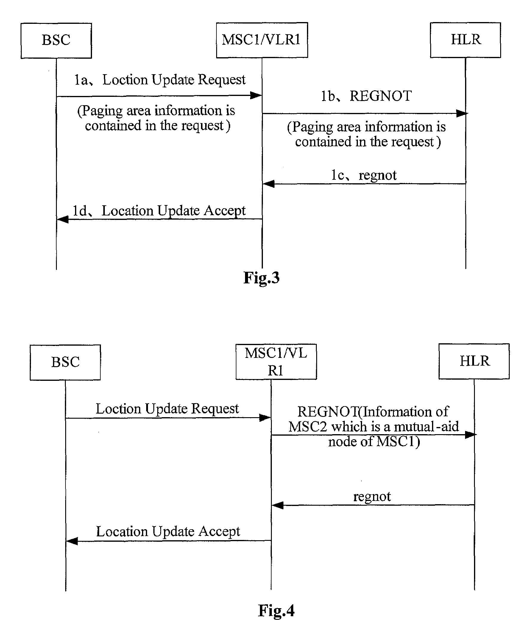 System, apparatus and method coping with mobile switching node failure