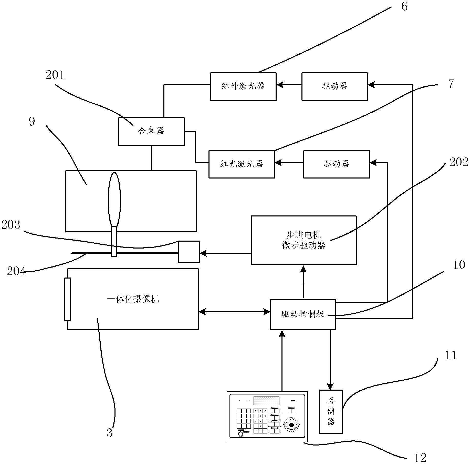 Laser night vision integral high-speed camera with cloud deck and monitoring method thereof