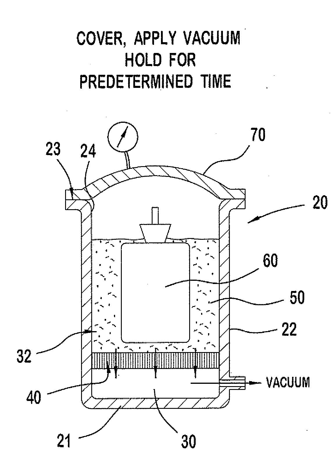 Method and system for drying casting molds