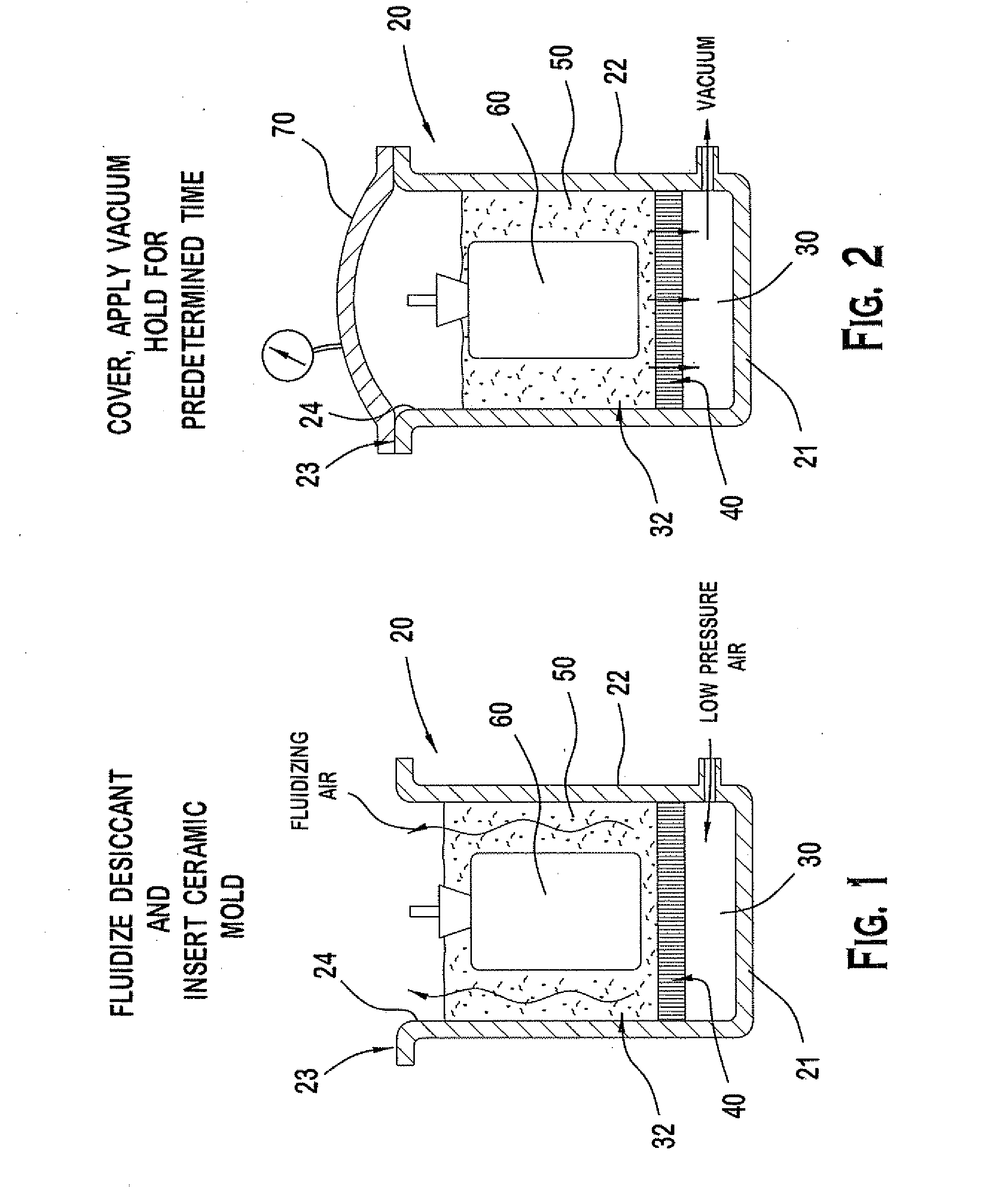 Method and system for drying casting molds
