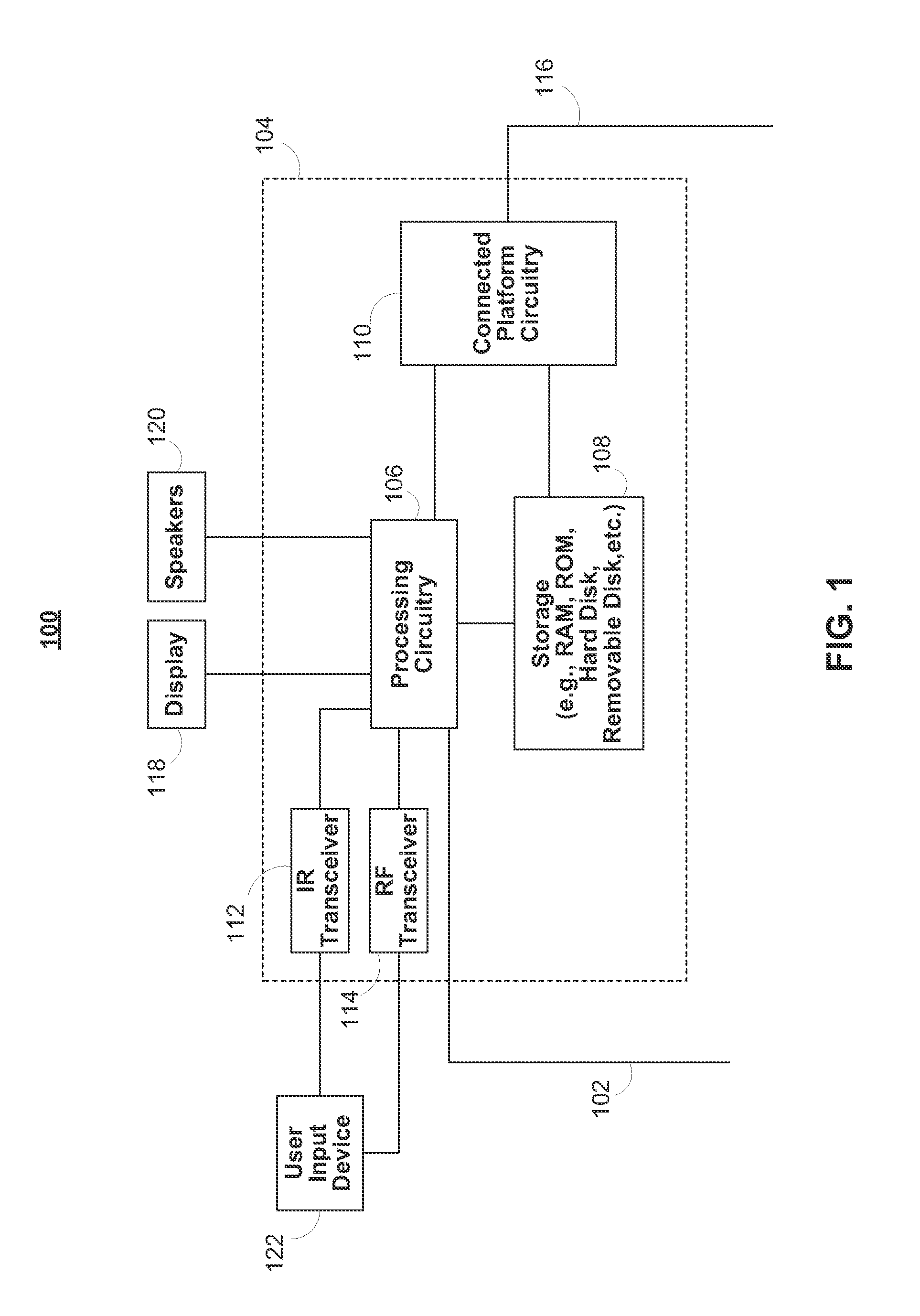 Systems and methods for controlling multiple user access to media devices in a connected platform environment