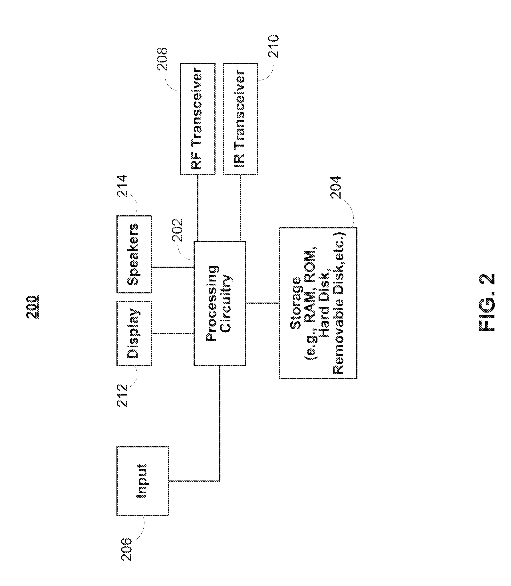 Systems and methods for controlling multiple user access to media devices in a connected platform environment