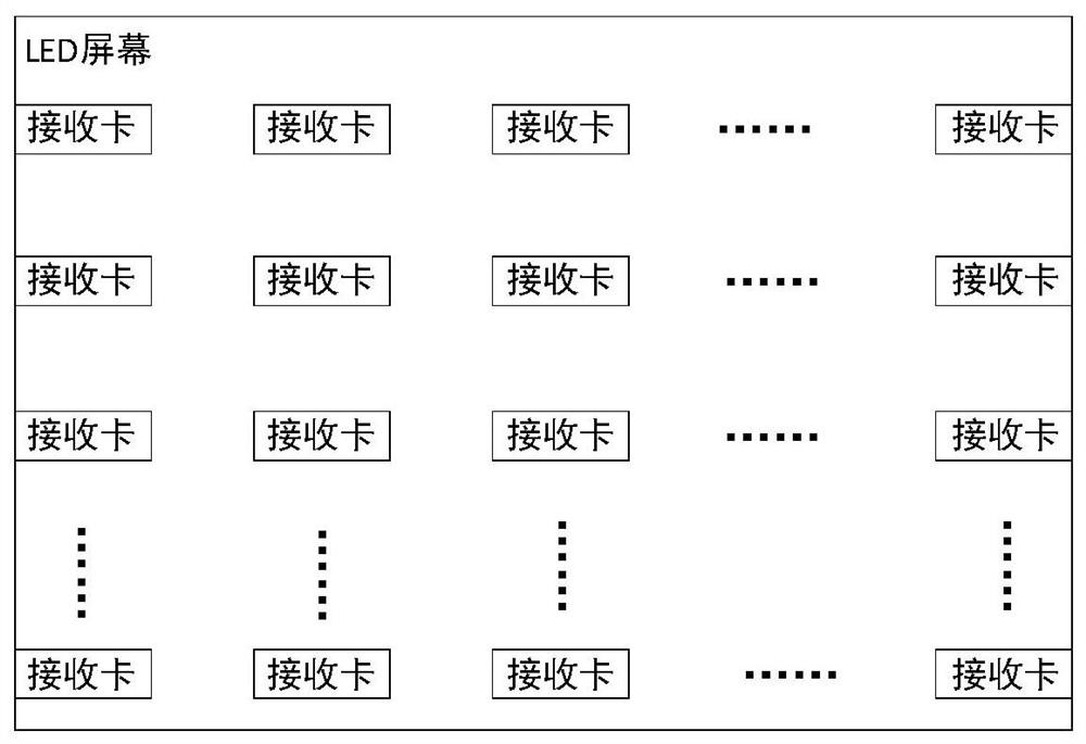 LED mirror screen display method and device