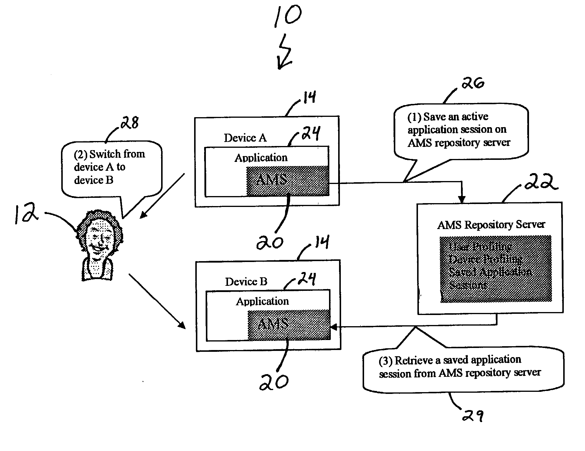 Application mobility service