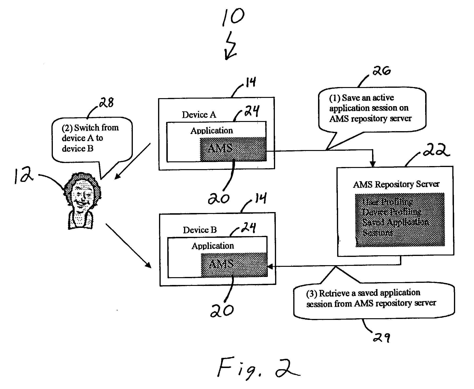 Application mobility service