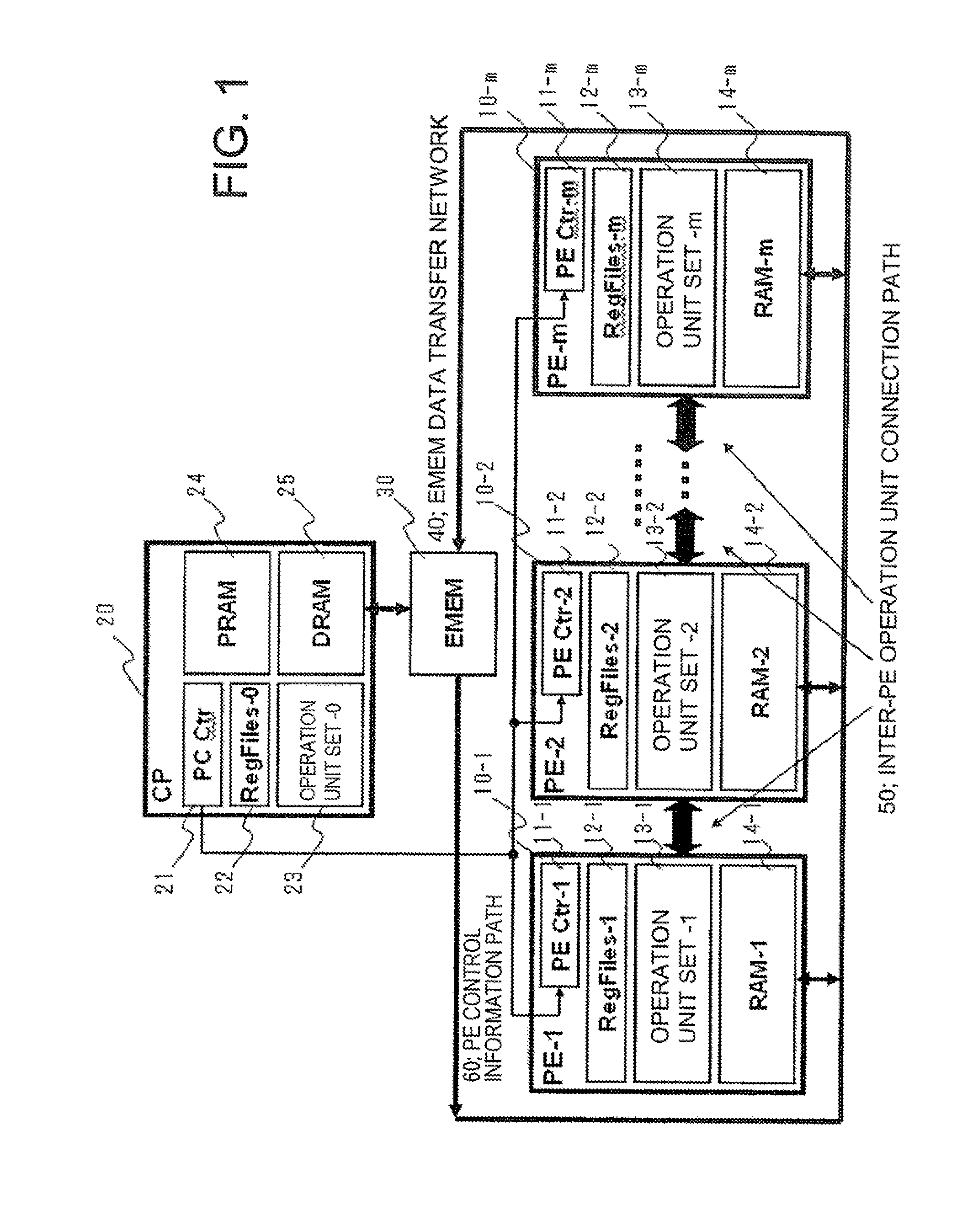 Reconfigurable simd processor and method for controlling its instruction execution