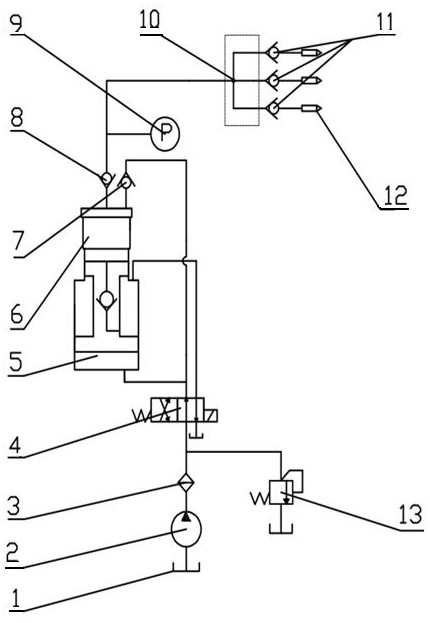 Pressurization controllable oil injection device and oil injection method