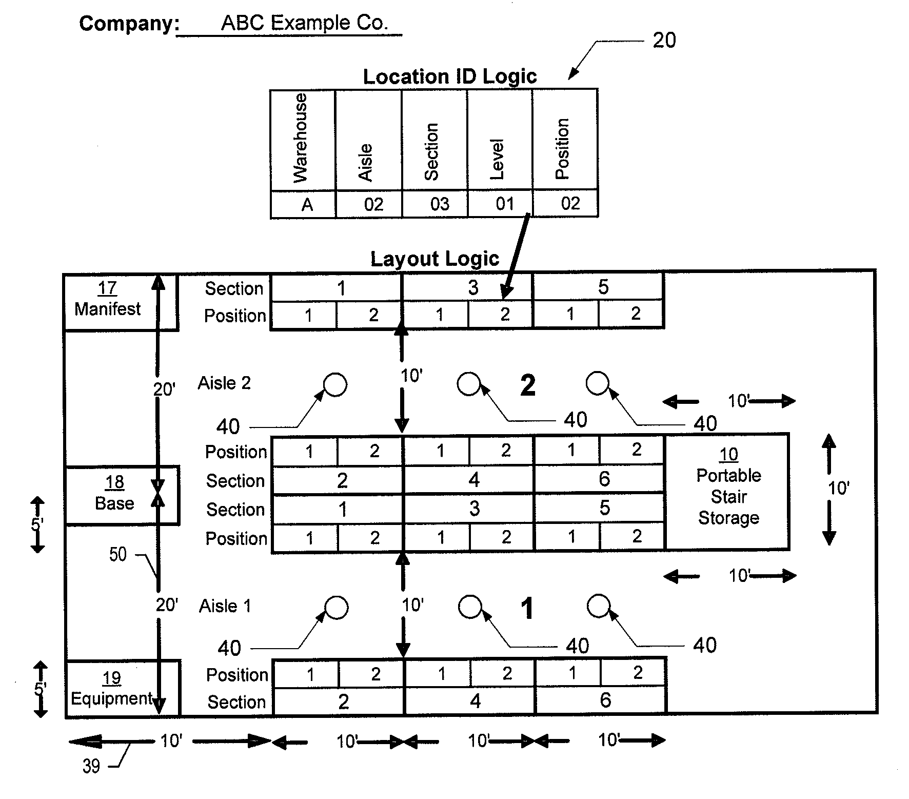 Systems, methods, apparatuses, and computer program products for determining productivity associated with retrieving items in a warehouse