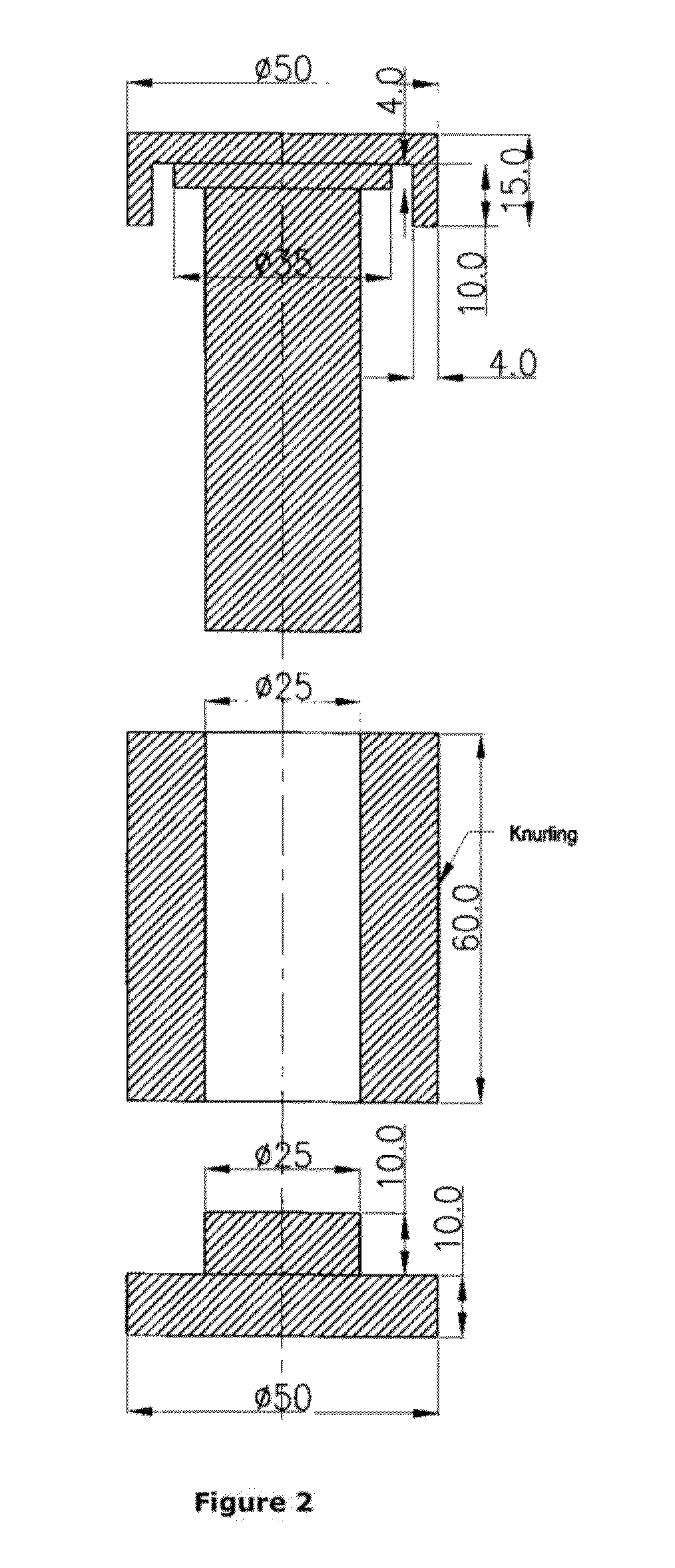Method for large scale synthesis of optically stimulated luminescence grade polycrystalline ceramic material