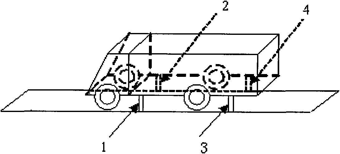Method for controlling automatic leveling system of special vehicle