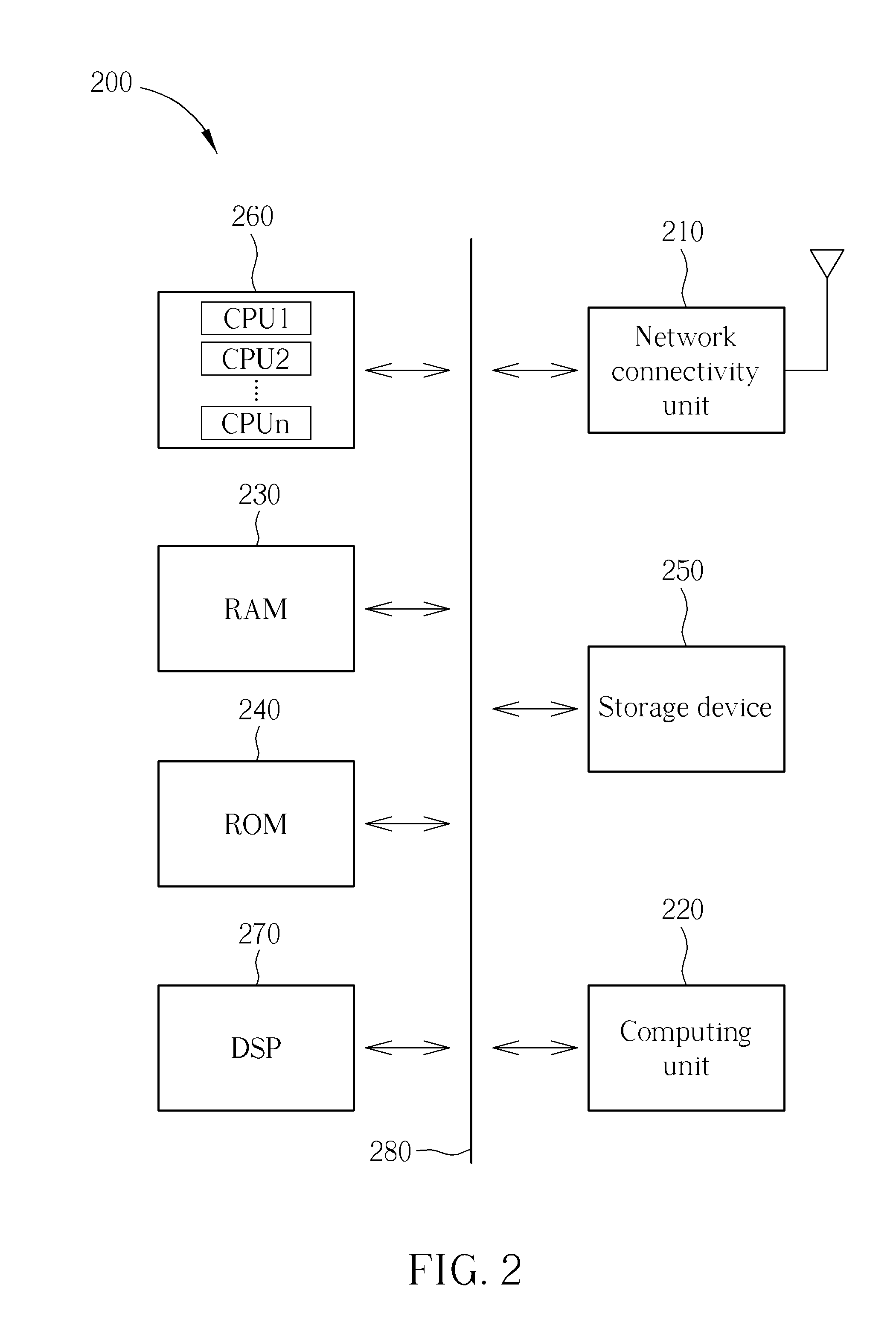 Method of managing e-utra function of user equipment and related wireless communication system