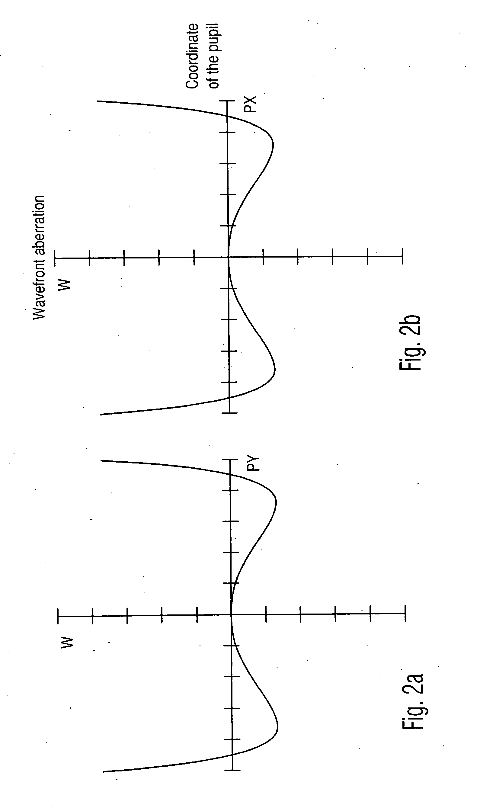 Method for measuring and manufacturing an optical element and optical apparatus