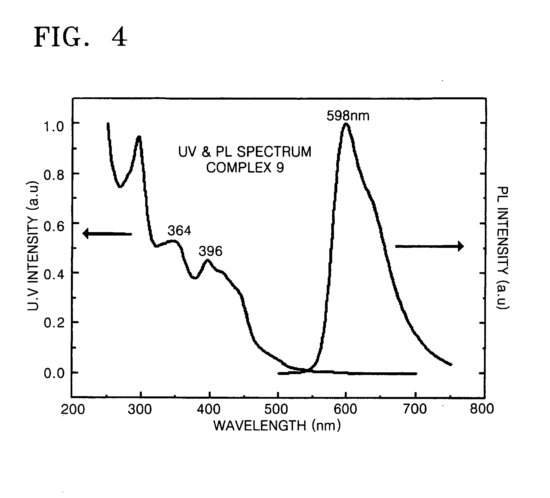 Cyclometalated transition metal complex and organic electroluminescence device using the same