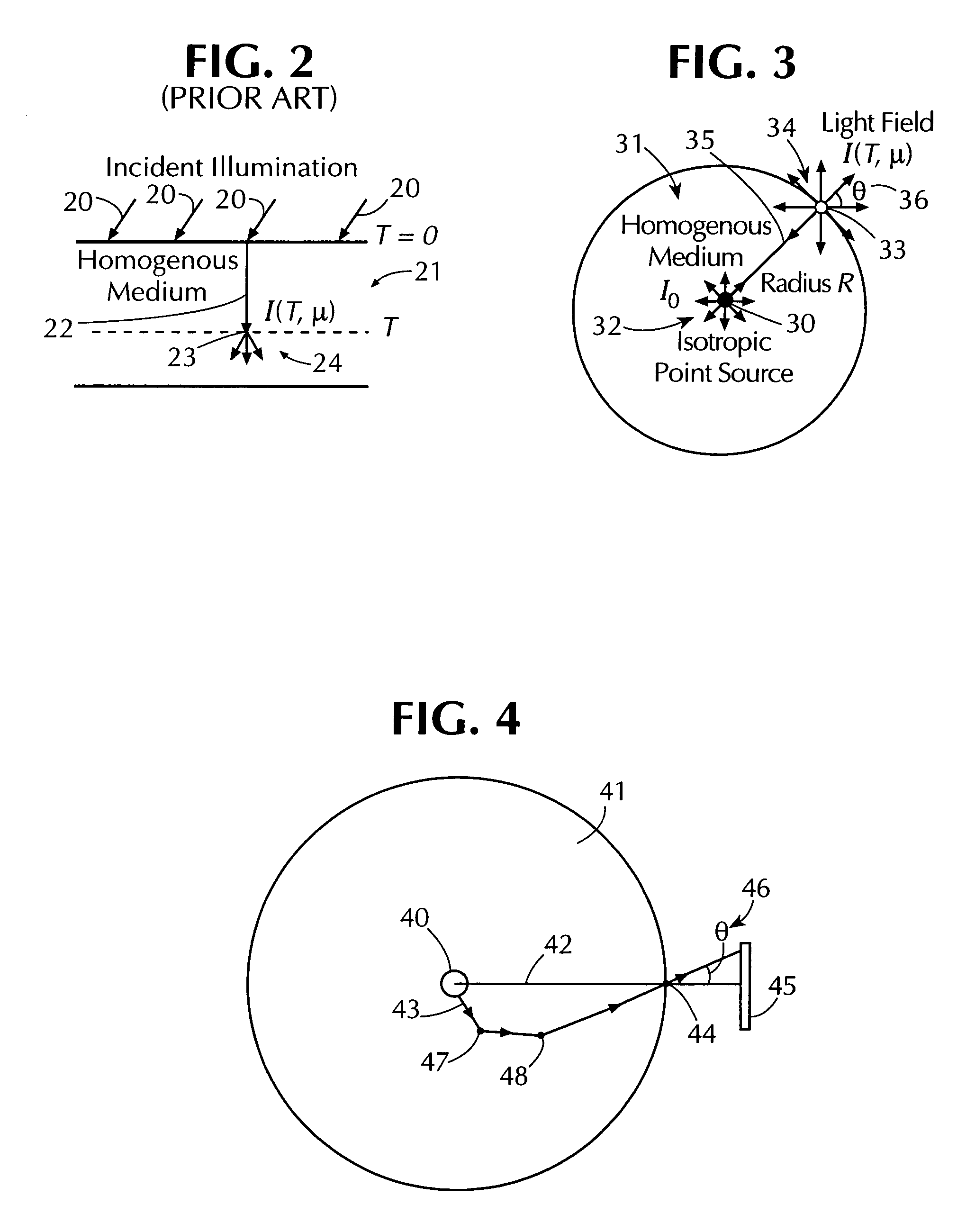 Systems and methods for modeling the impact of a medium on the appearances of encompassed light sources