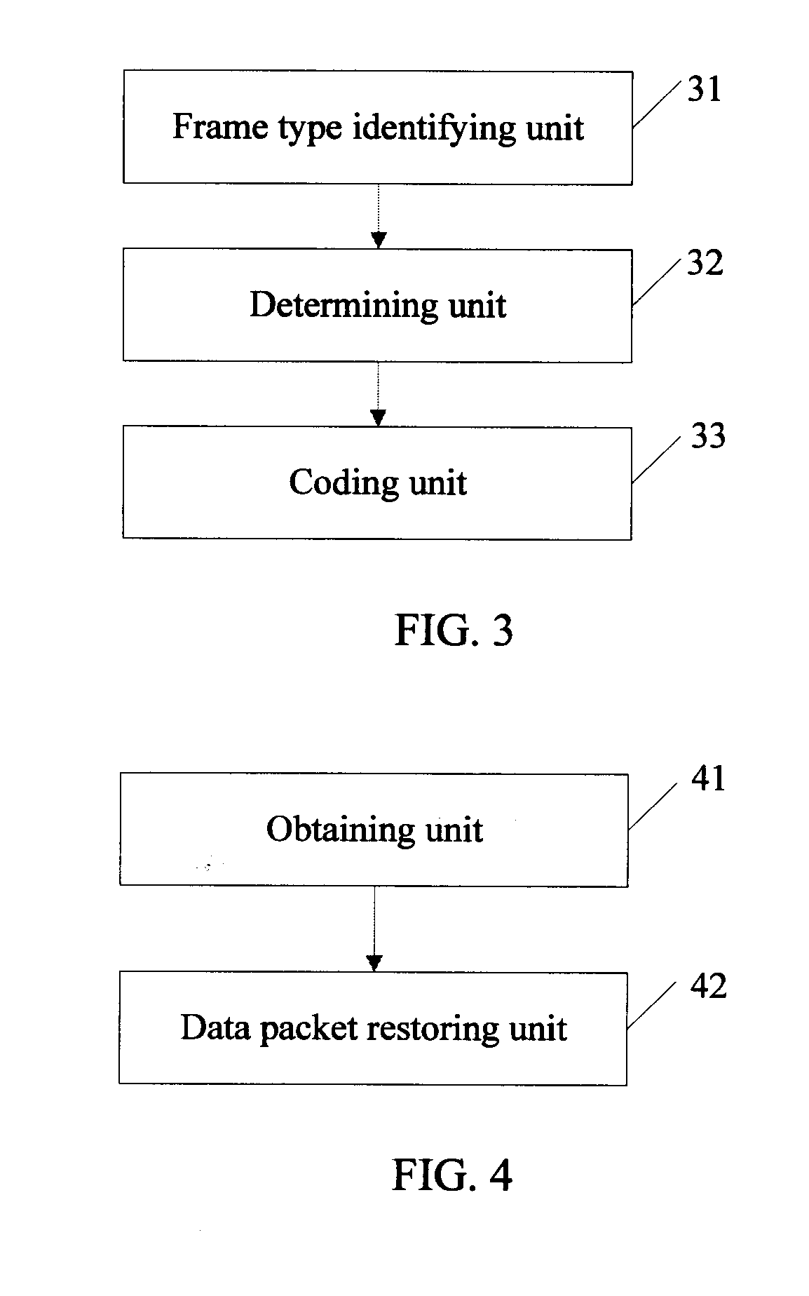 Method, device, and system for forward error correction