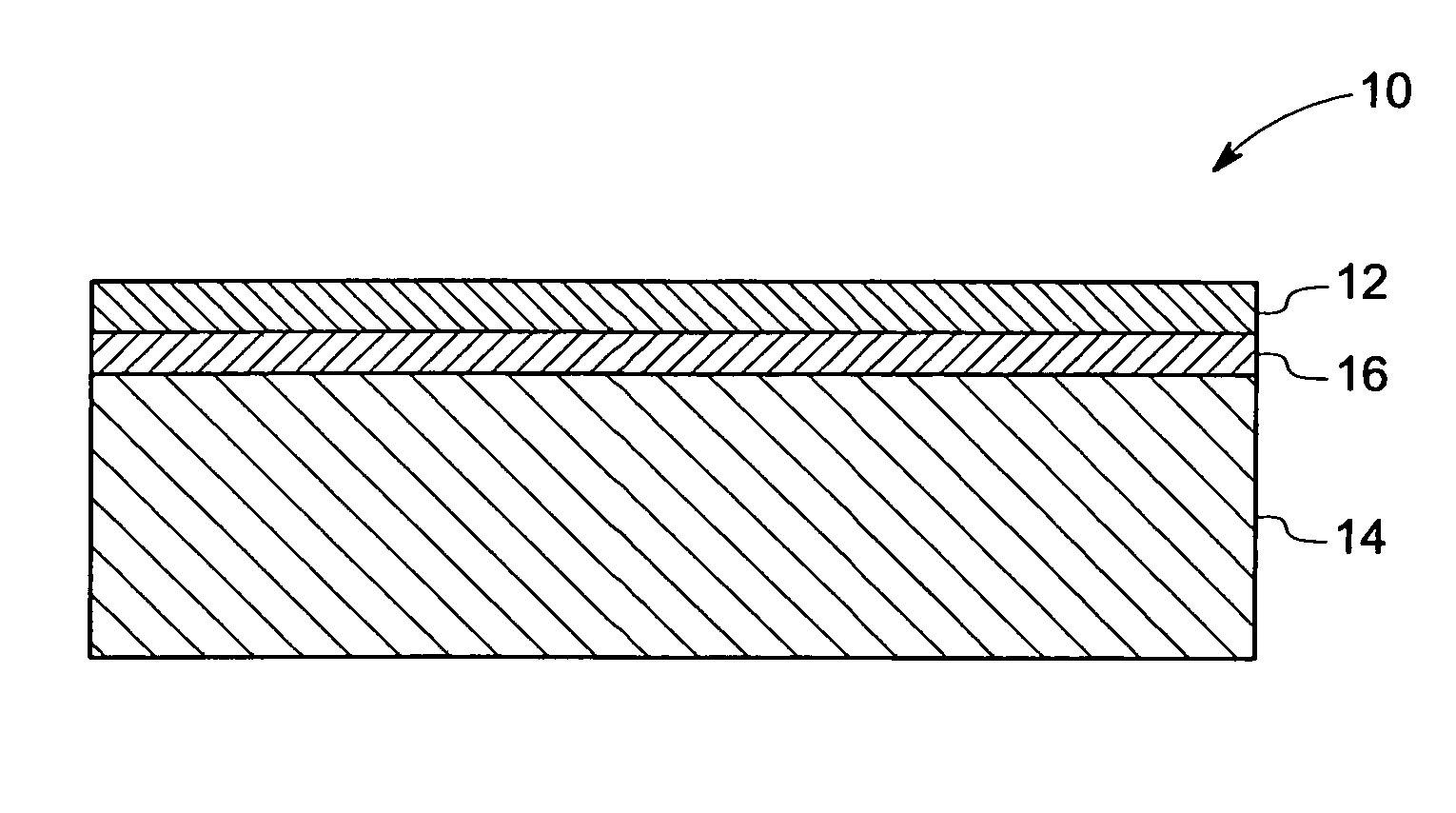 Coating structure and method
