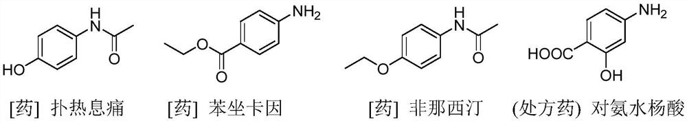 Method for preparing amine through catalytic reduction of nitro compound by cyclic (alkyl) (amino) carbene chromium complex