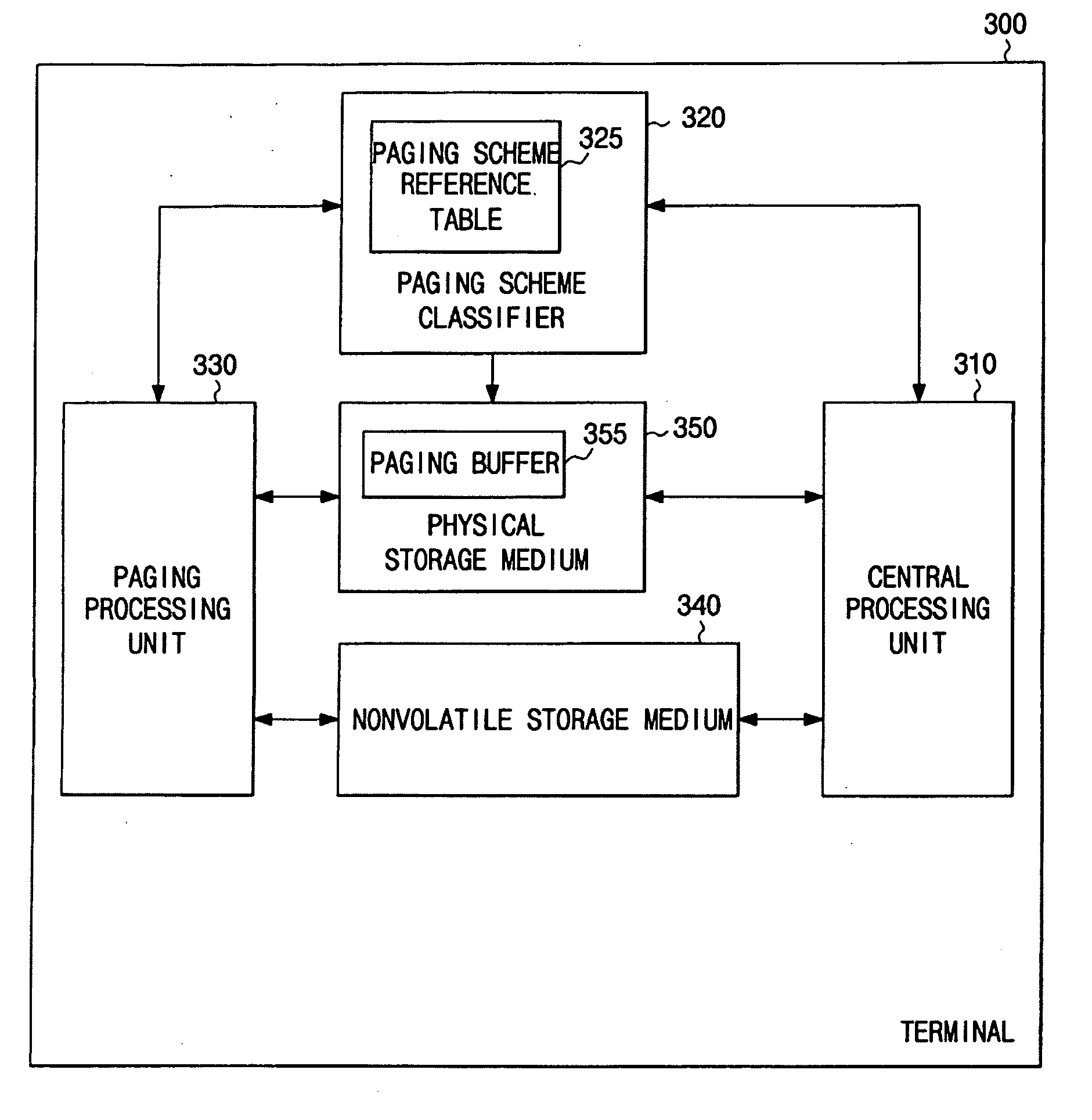 Method and terminal for demand paging at least one of code and data requiring real-time response