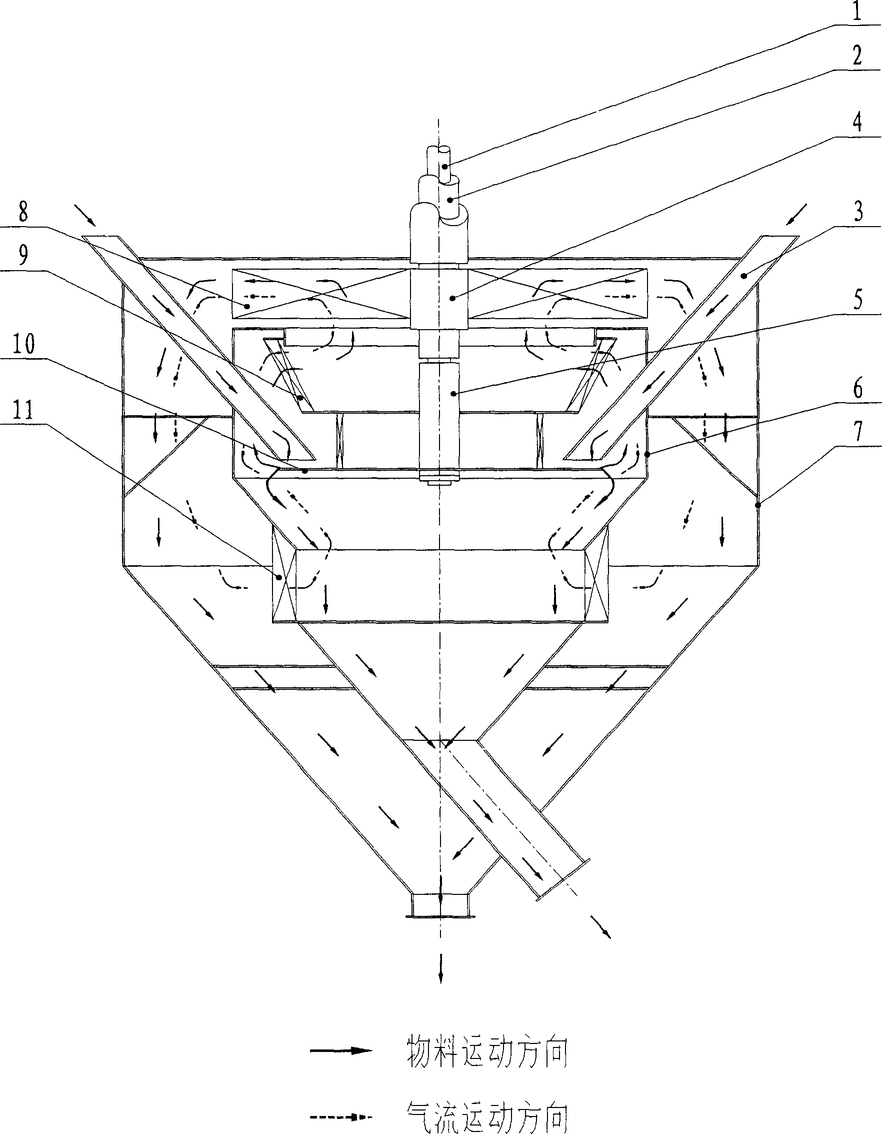Combined powder selector with double wheel differential motion