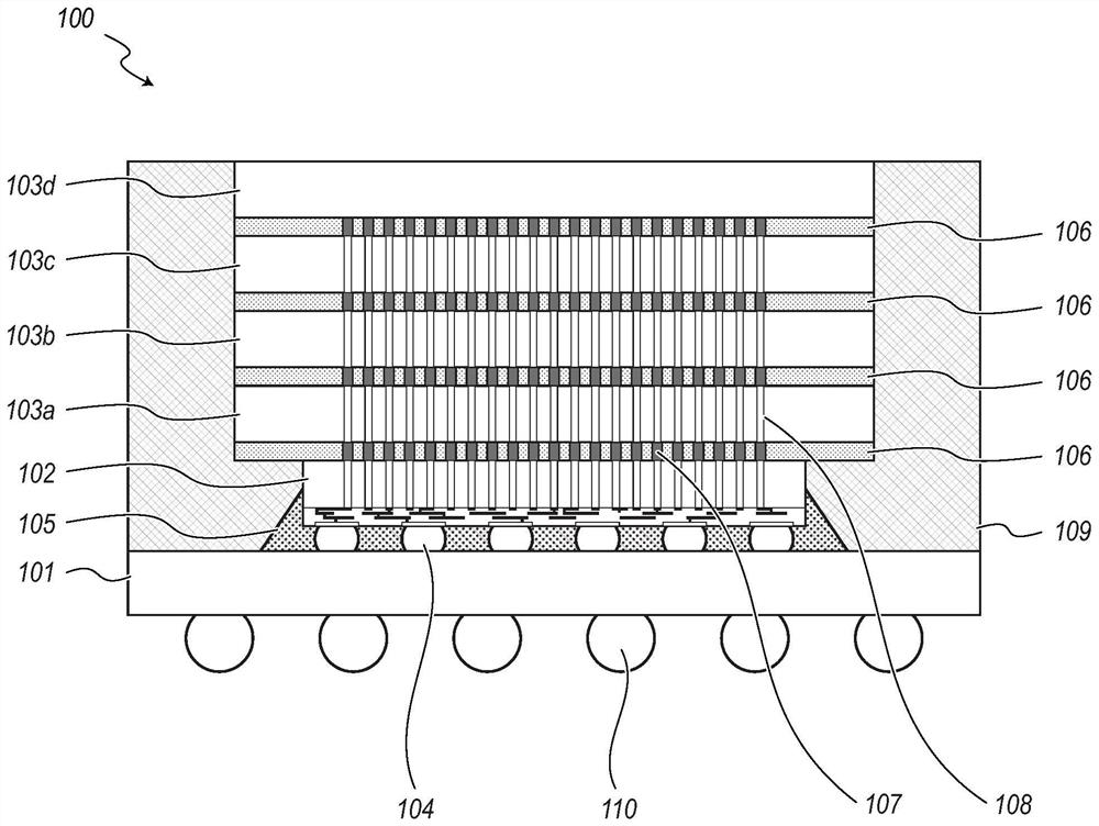 Semiconductor device assemblies and systems with improved thermal performance and methods for making the same