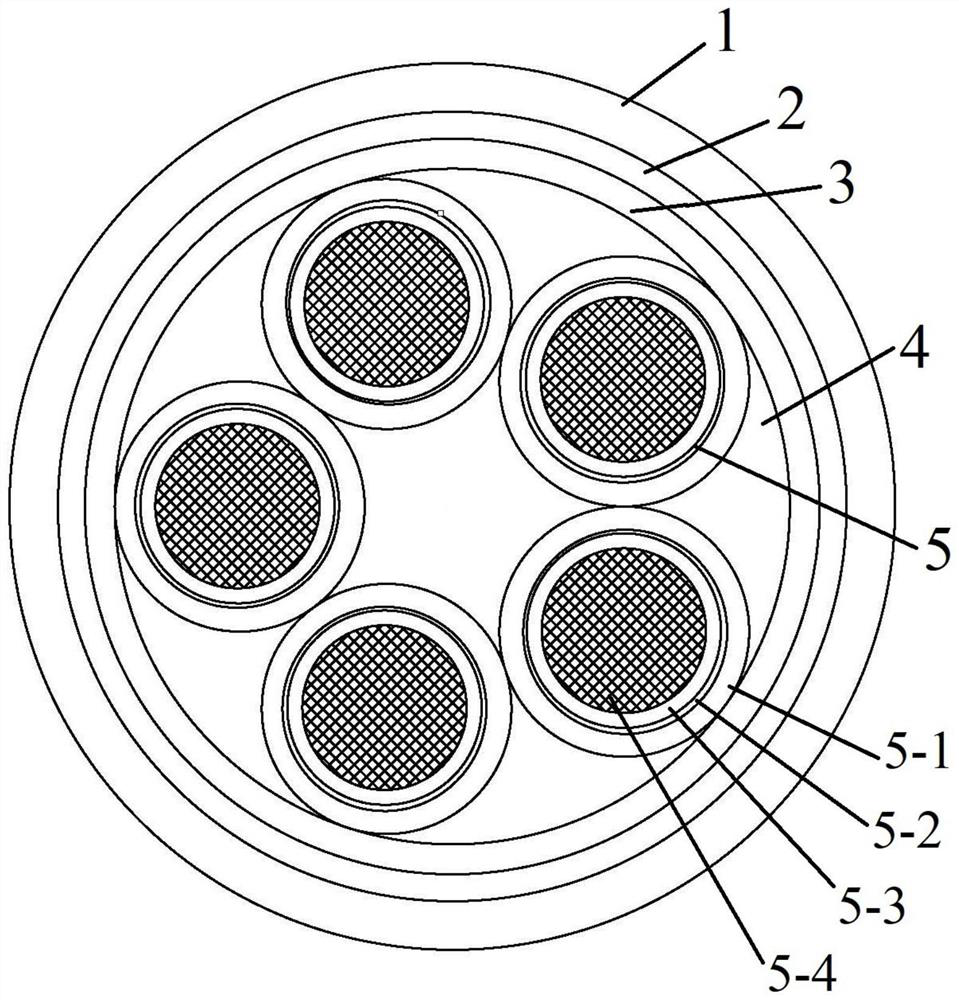 A low-smoke, halogen-free, 750°C resistant cable