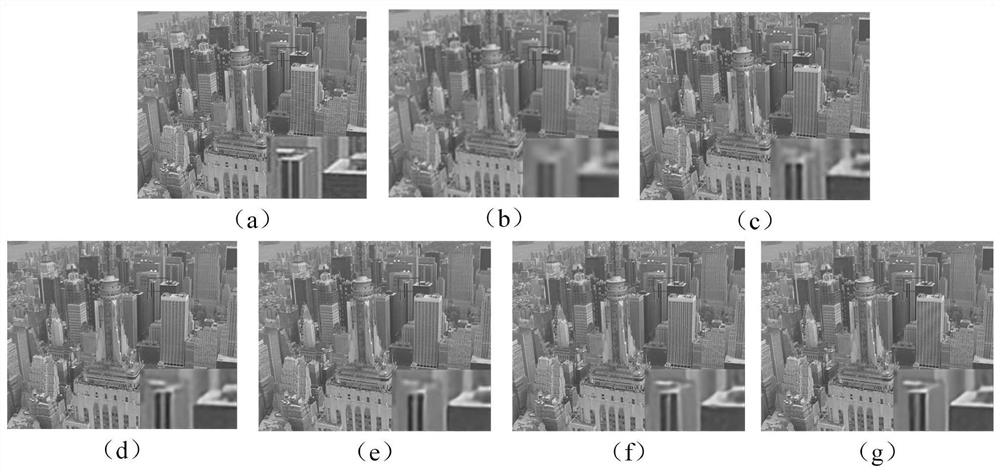 Video super-resolution based on enhanced deep feature extraction and residual up-down sampling blocks