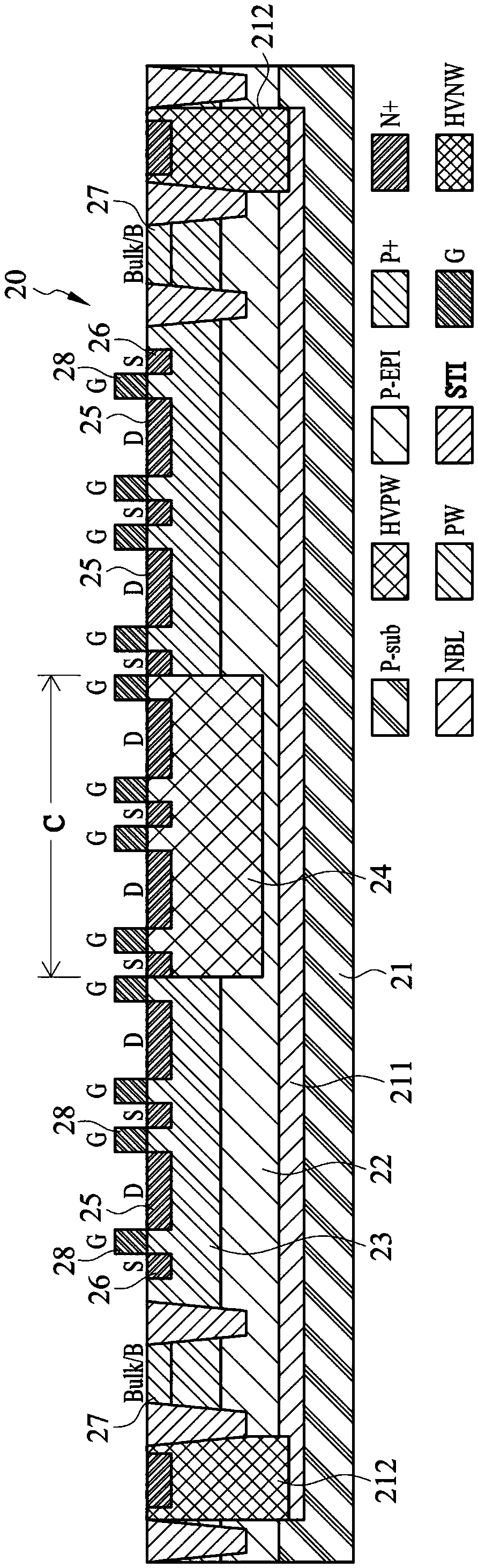 Electrostatic protection element layout structure with high electrostatic discharge tolerance