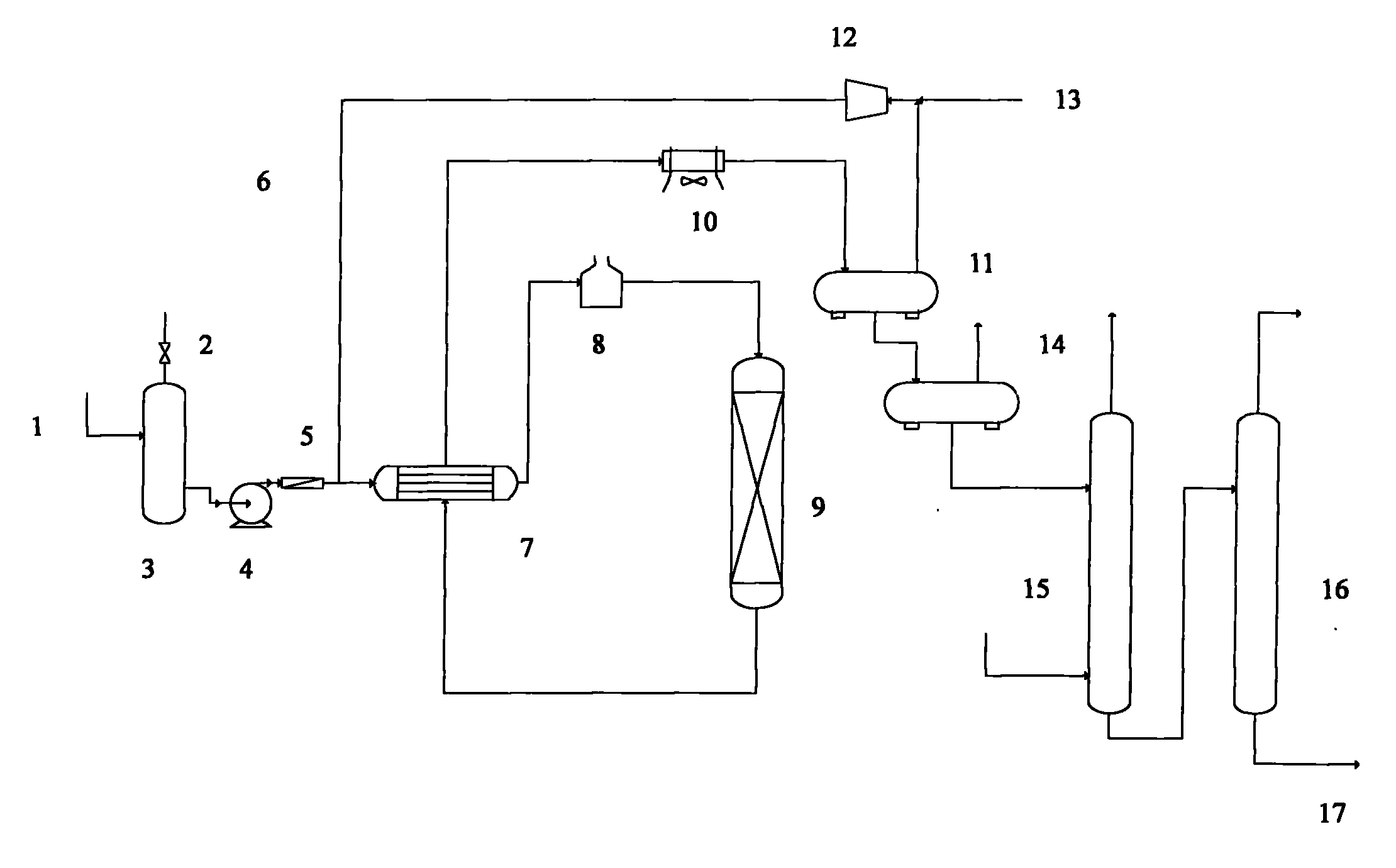 Hydrofining method of secondarily processed gasoline fractions