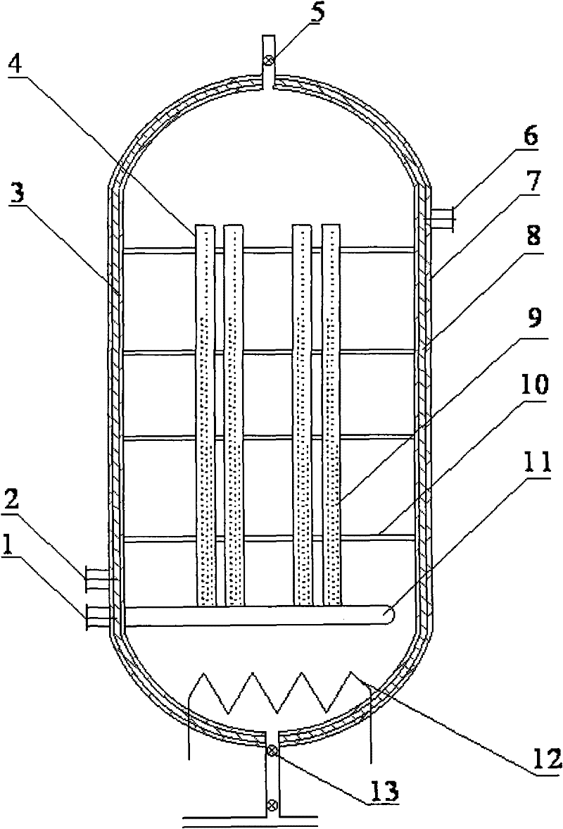 Supercritical water oxidation reactor and method for processing waste water
