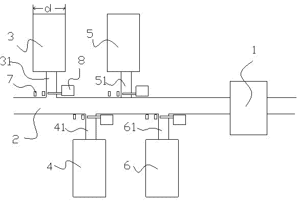Device with multiple packing machines sharing pipe sticking machine