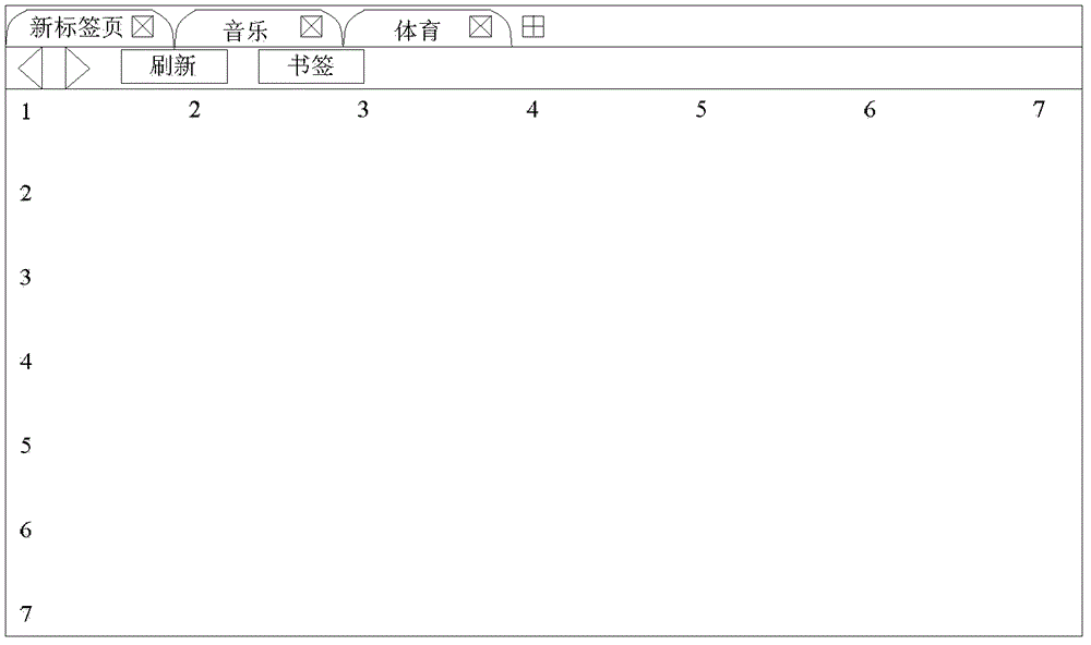 Method and device for controlling page sliding