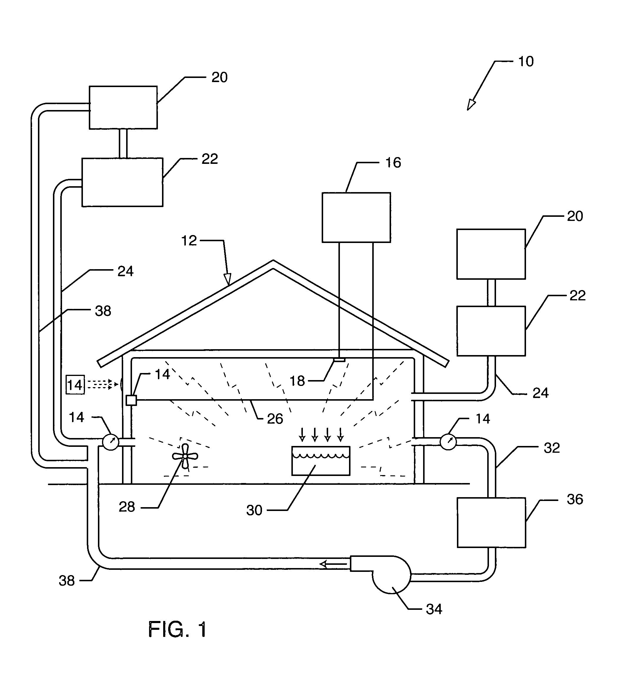 System and process for removing or treating harmful biological and organic substances within structures and enclosures