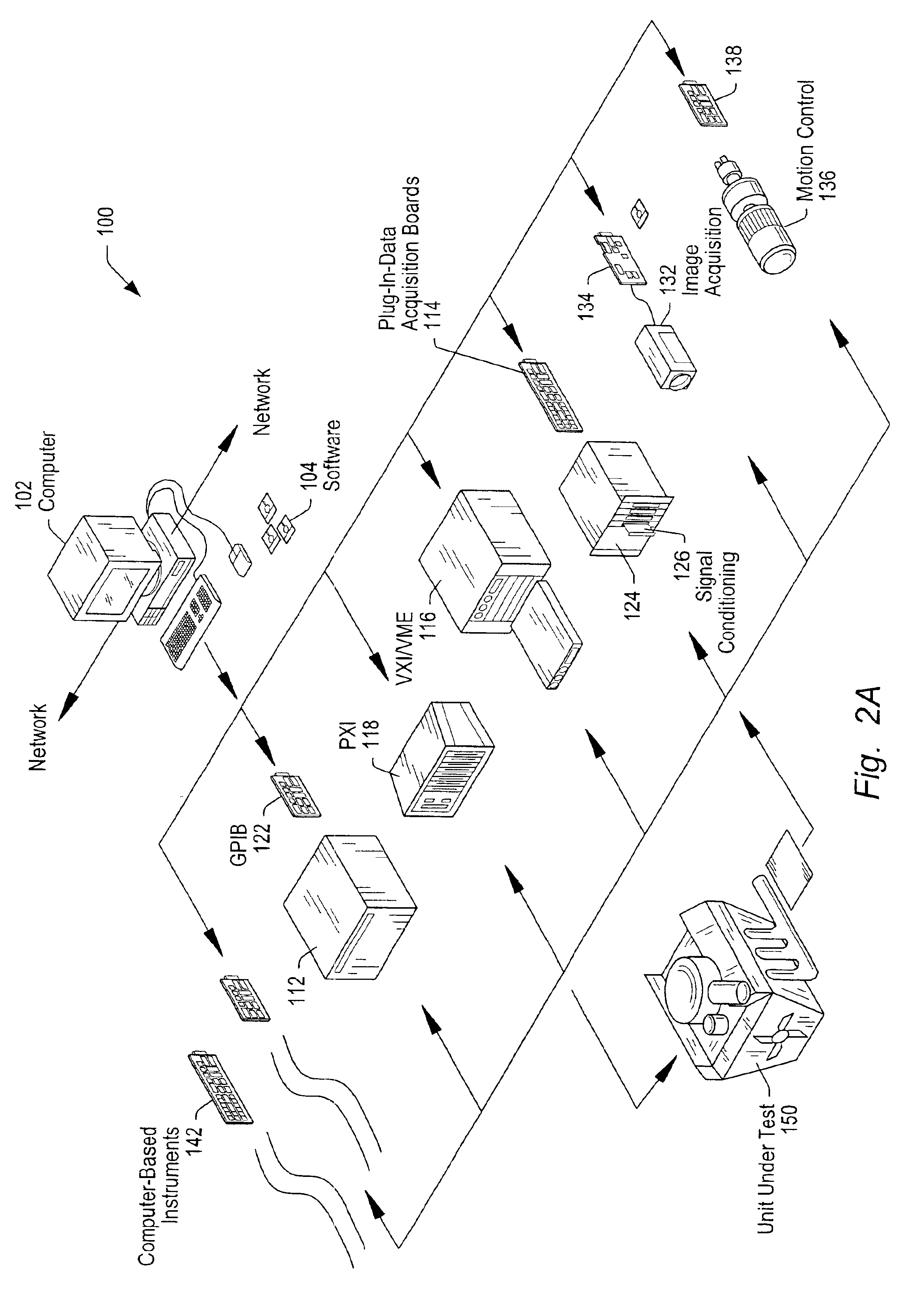 Network-based system for configuring a measurement system using software programs generated based on a user specification