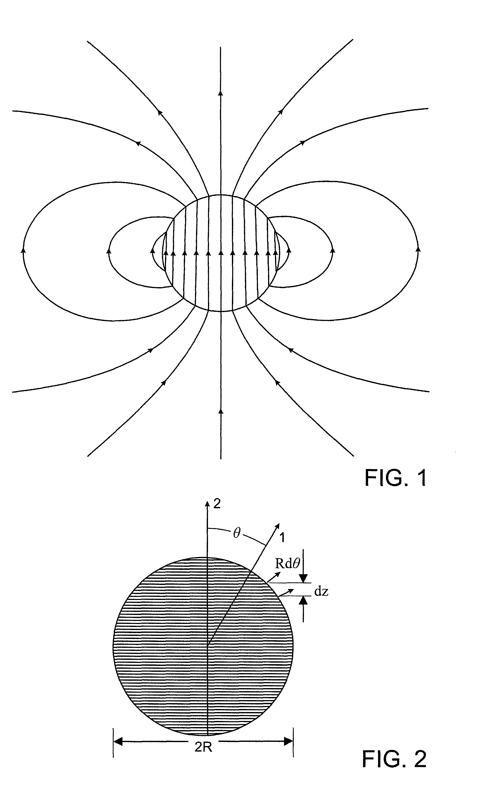 Uniform magnetic field spherical coil for MRI