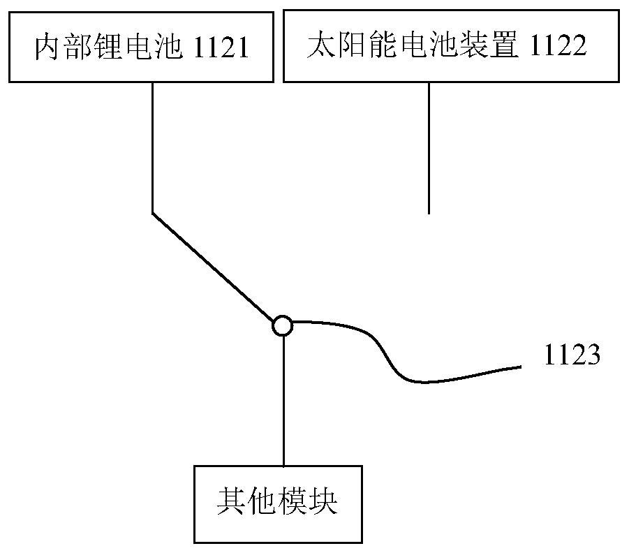 Electronic payment device for minors