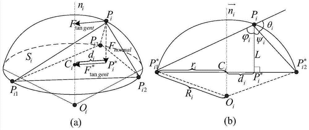 Liver Segmentation Method in CT Image Based on Adaptive Surface Deformation Model