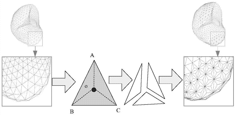 Liver Segmentation Method in CT Image Based on Adaptive Surface Deformation Model