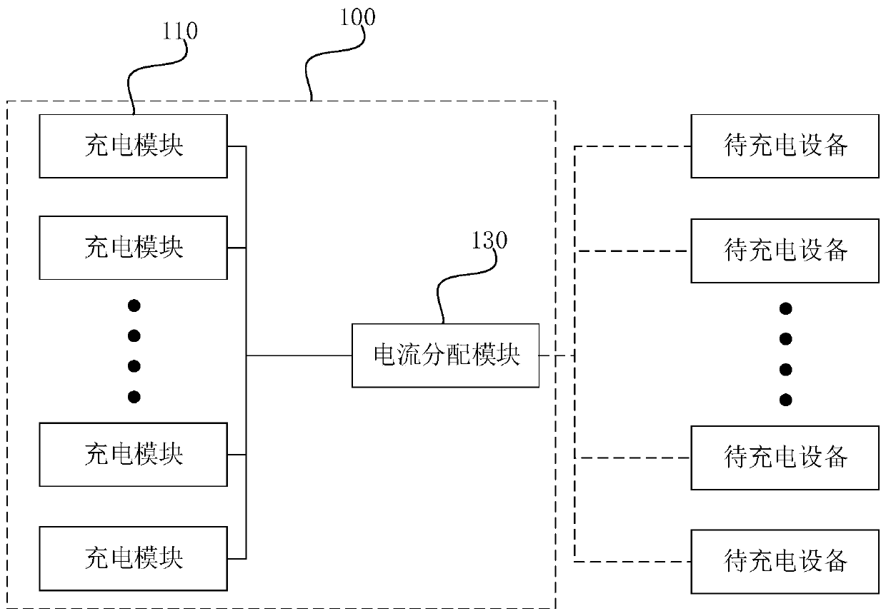 Charging circuit and charging system