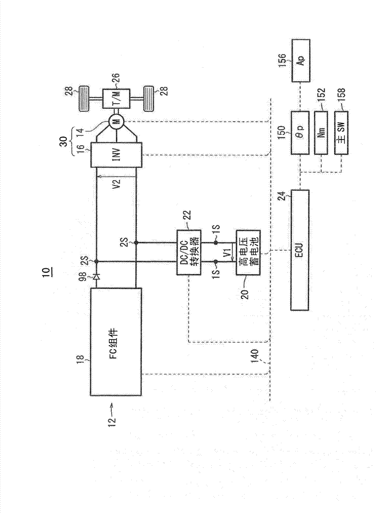 Fuel cell system