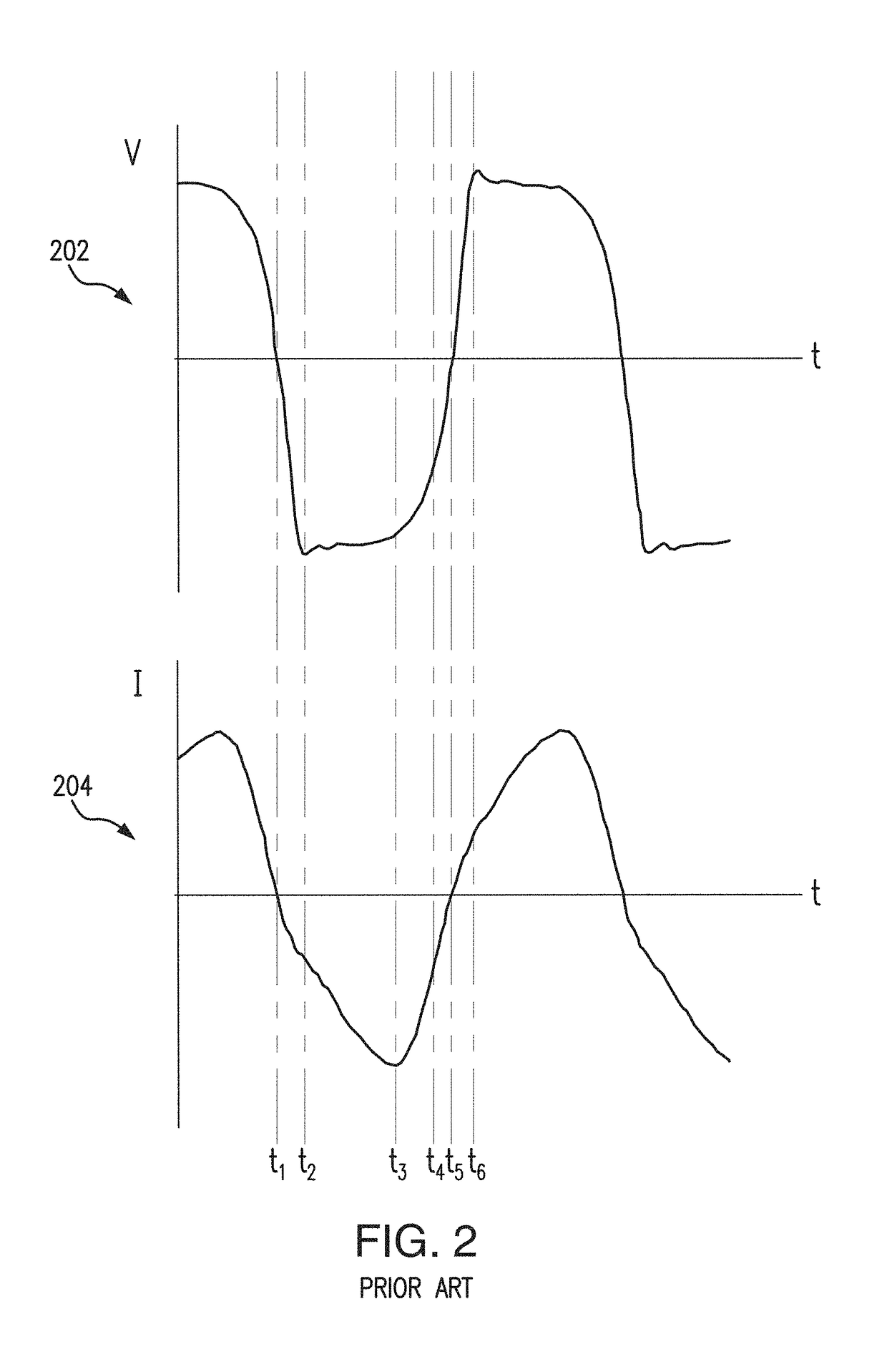 Plasma device driven by multiple-phase alternating or pulsed electrical current